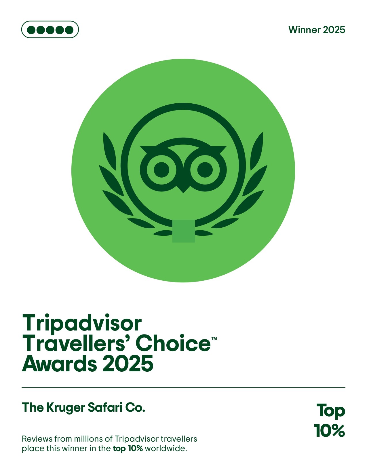 克鲁格Safari公司2025年的成就 - Image 1